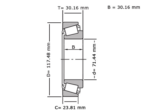NTN Kegellager 4T-33281/33462 (71.44x117.48x30.16mm)