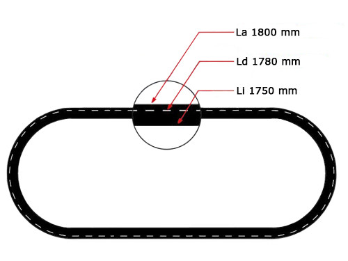 Optibelt V-Snaar A69