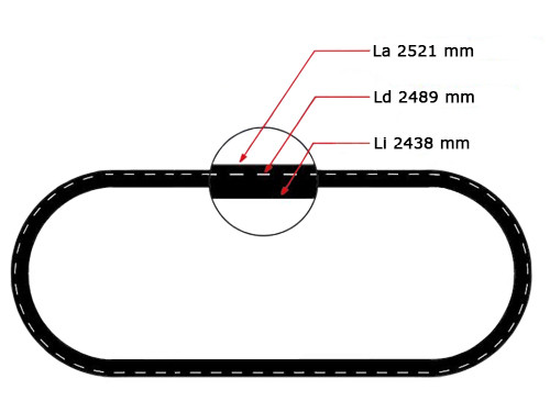 Optibelt V-Snaar AA96
