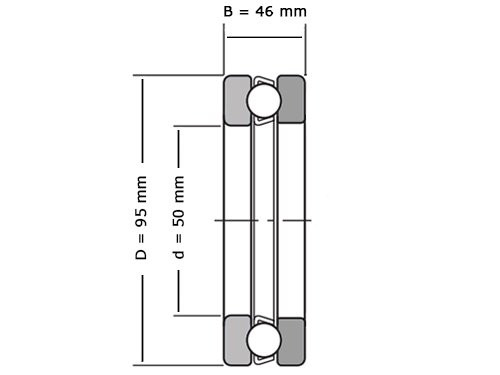 NKE Kogeltaatslager 52212 (50x95x46mm)