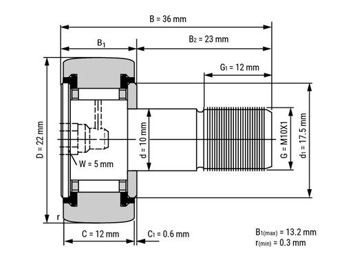 IBB Nokrol KR22 PP