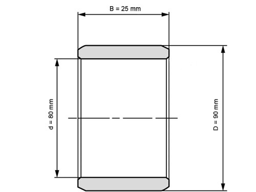 IBB Binnenring Naaldhulslager IR 80X90X25