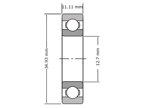 IBB Kogellager 1621 2RS (12.7x34.93x11.11mm)