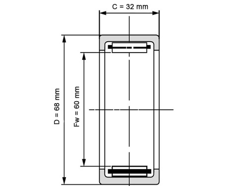 IBB Naaldhulslager HK6032
