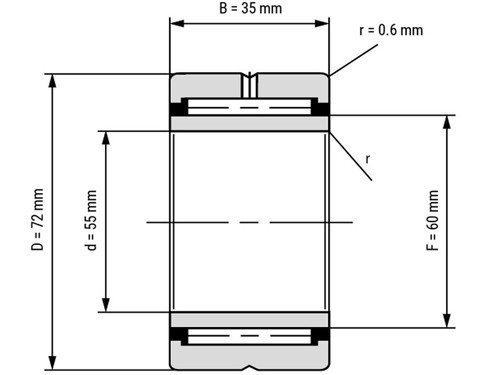 IBB Naaldlager Zonder Binnenring NKI 55/35