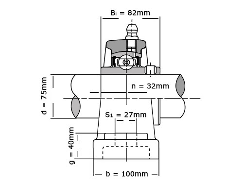 IBB Flange Bearing Standing UCP315 (75mm)