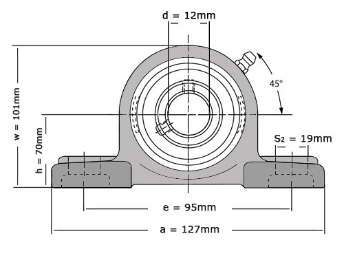 IBB Lagerblok Staand UCPH201 (12mm)