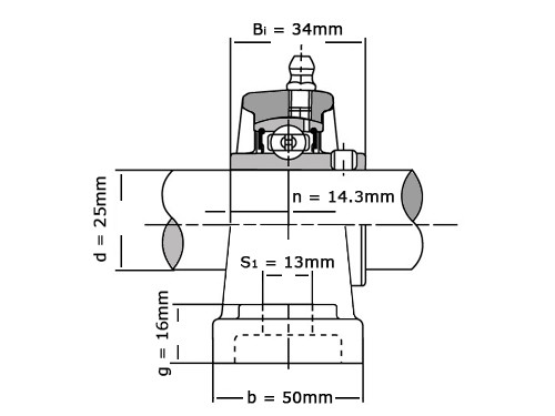IBB Lagerblok Staand UCPH205 (25mm)