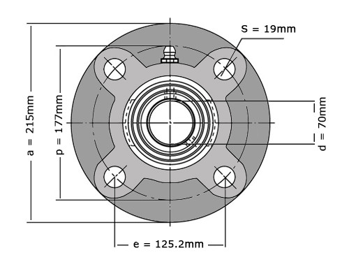 NSK Lagerblok Rond UCFC214 (70mm)