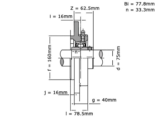 NSK Lagerblok Rond UCFC215 (75mm)