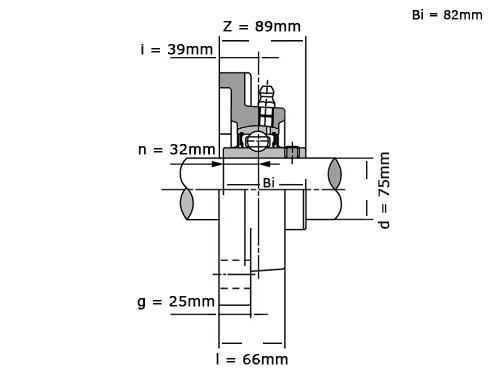NSK Lagerblok Vierkant UCF315 (75mm)
