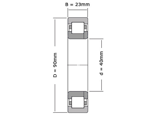 SKF Cilinderlager Eenrijig NUP308 ECP (40x90x23mm)
