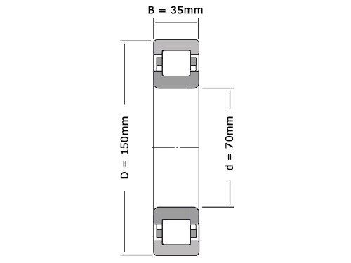 SKF Cilinderlager Eenrijig NUP314 ECNM C3 VM014 (70x150x35mm)