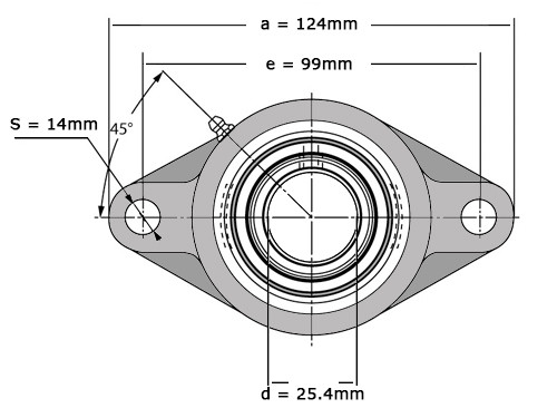 SKF Lagerblok Ovaal FYTB1. TF (25.40mm)