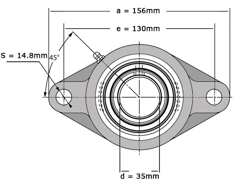 SKF Lagerblok Ovaal FYTBK35 TF (35mm)