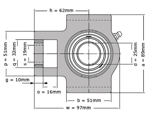 SNR Lagerblok Span UCT205 (25mm)