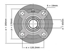 SKF Lagerblok Rond UCFC213 H (65mm) photo